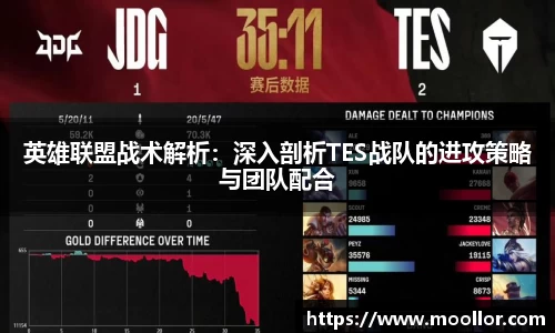 英雄联盟战术解析：深入剖析TES战队的进攻策略与团队配合